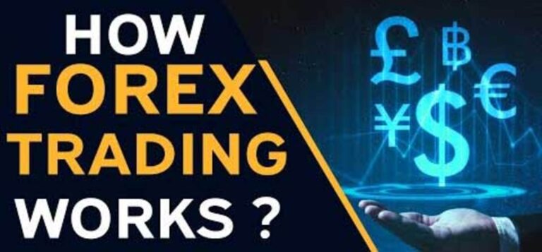 How Forex Trading Works