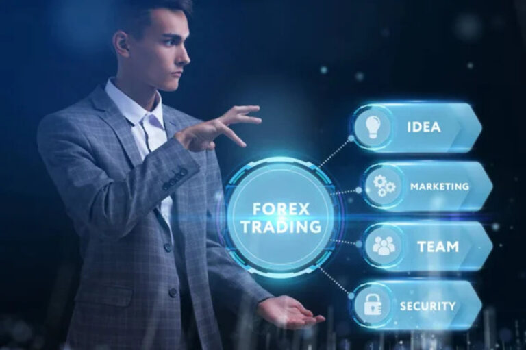 How to Start Forex Trading